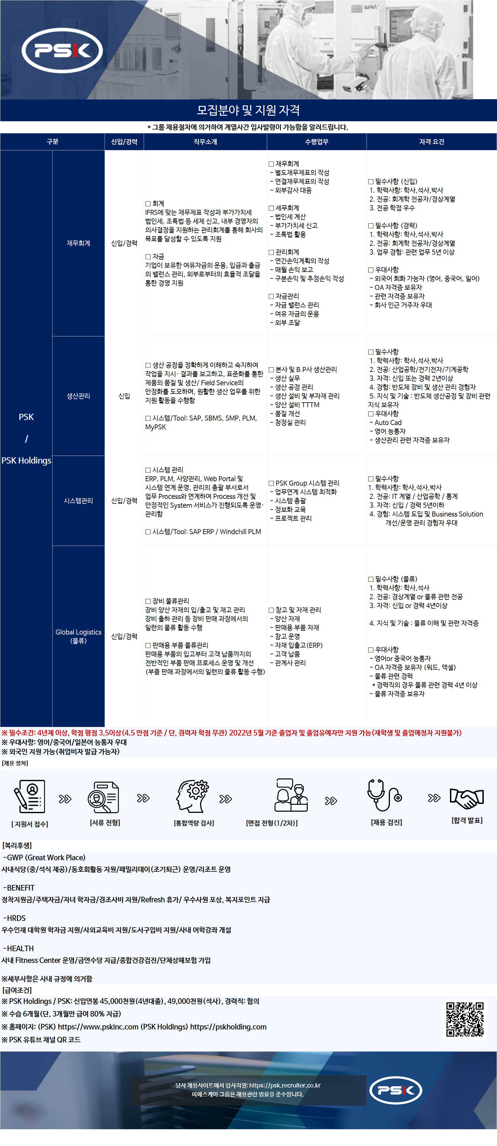 [피에스케이홀딩스(주)] 2022 피에스케이그룹 수시모집 - 사람인