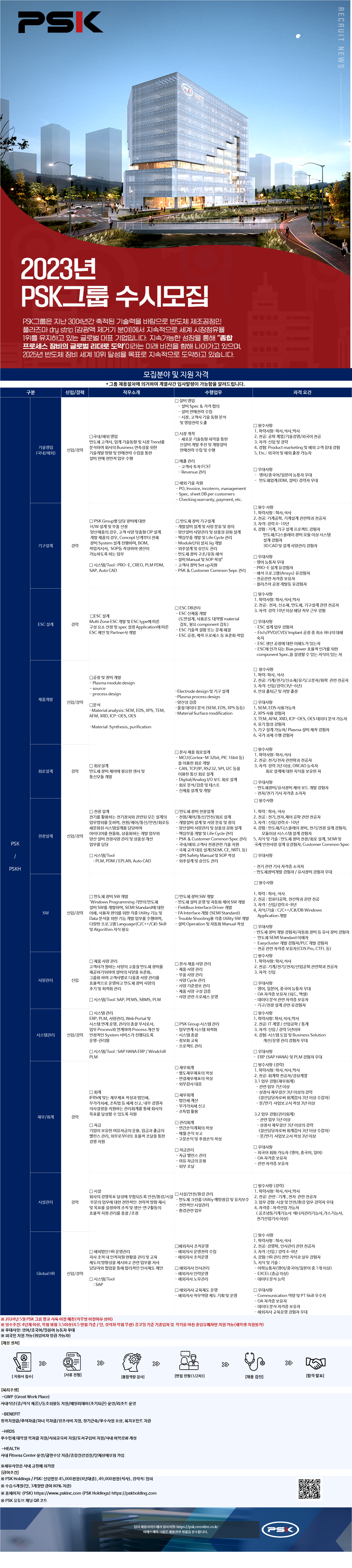 [피에스케이] PSK 그룹 9월 직무별 수시모집